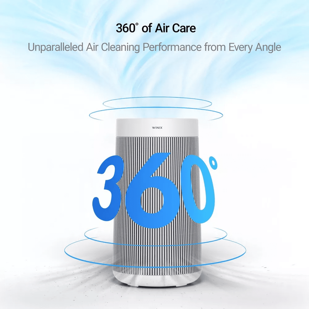 Winix T810 True HEPA Large Room Air Purifier - Infographic 4