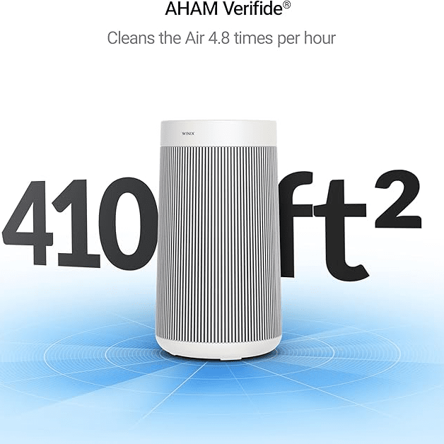 Winix T810 True HEPA Large Room Air Purifier - Infographic 5