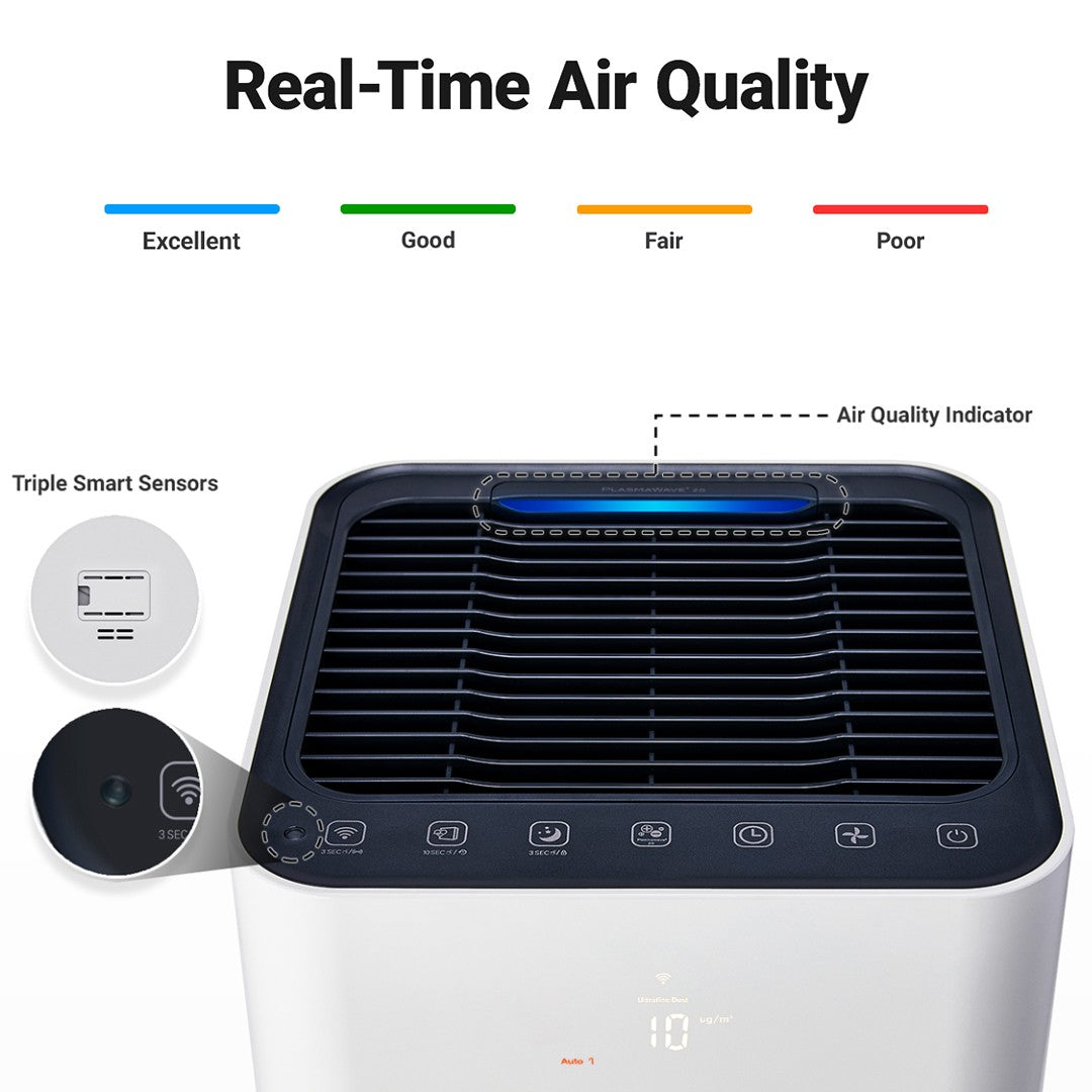 Winix XQ 4 Stage Dual Filtration Smart Wi-Fi HEPA Air Purifier - real time air quality