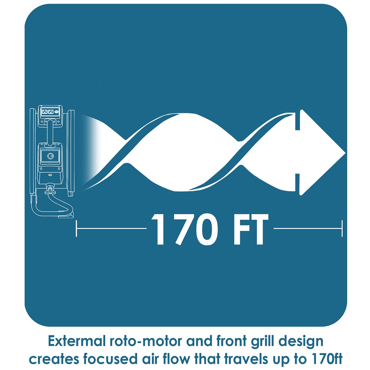XPOWER FC-300 2100 CFM 4-Speed High Velocity Air Circulator - Airflow