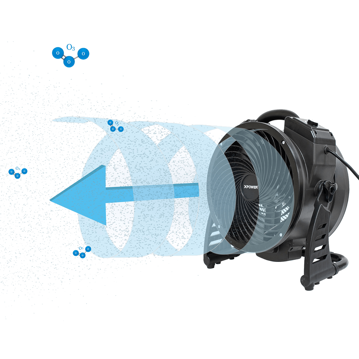 XPOWER Axial Air Mover w/ Ozone Generator - Flowmist