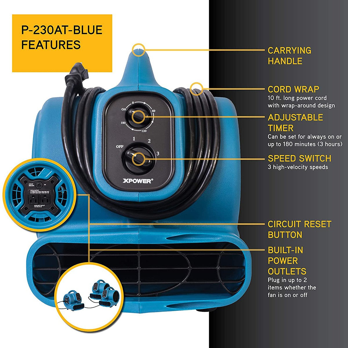 XPOWER 925 CFM Air Mover - Info