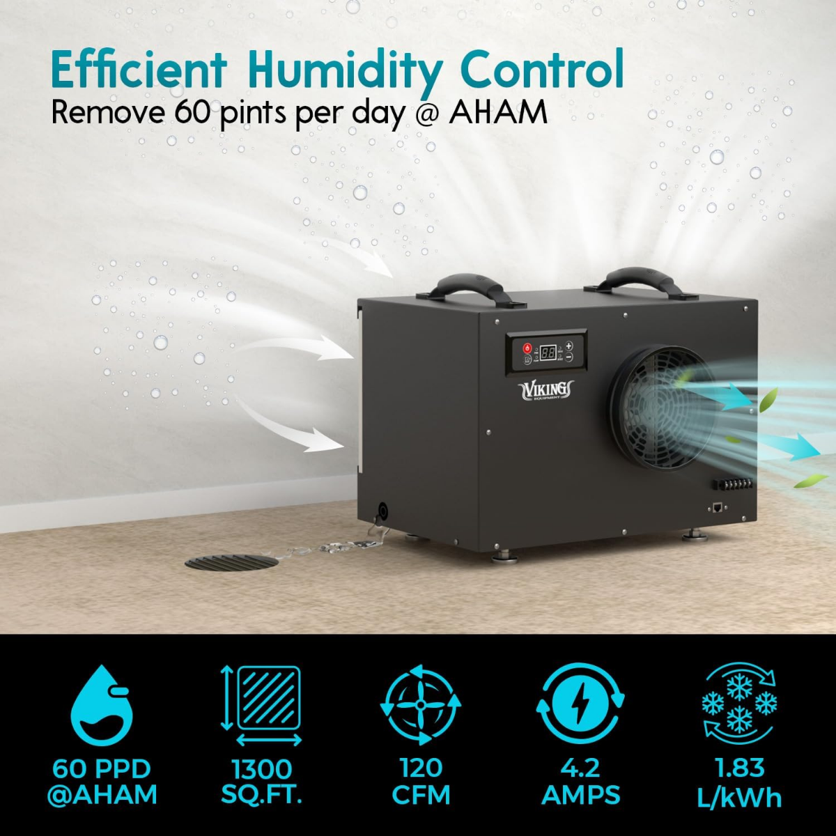 Viking BD-65 Commercial Dehumidifier - Infographic 1