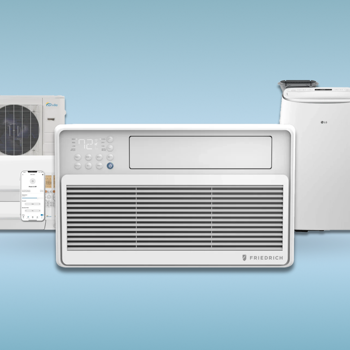 Best Air Conditioners of 2026 – Sylvane