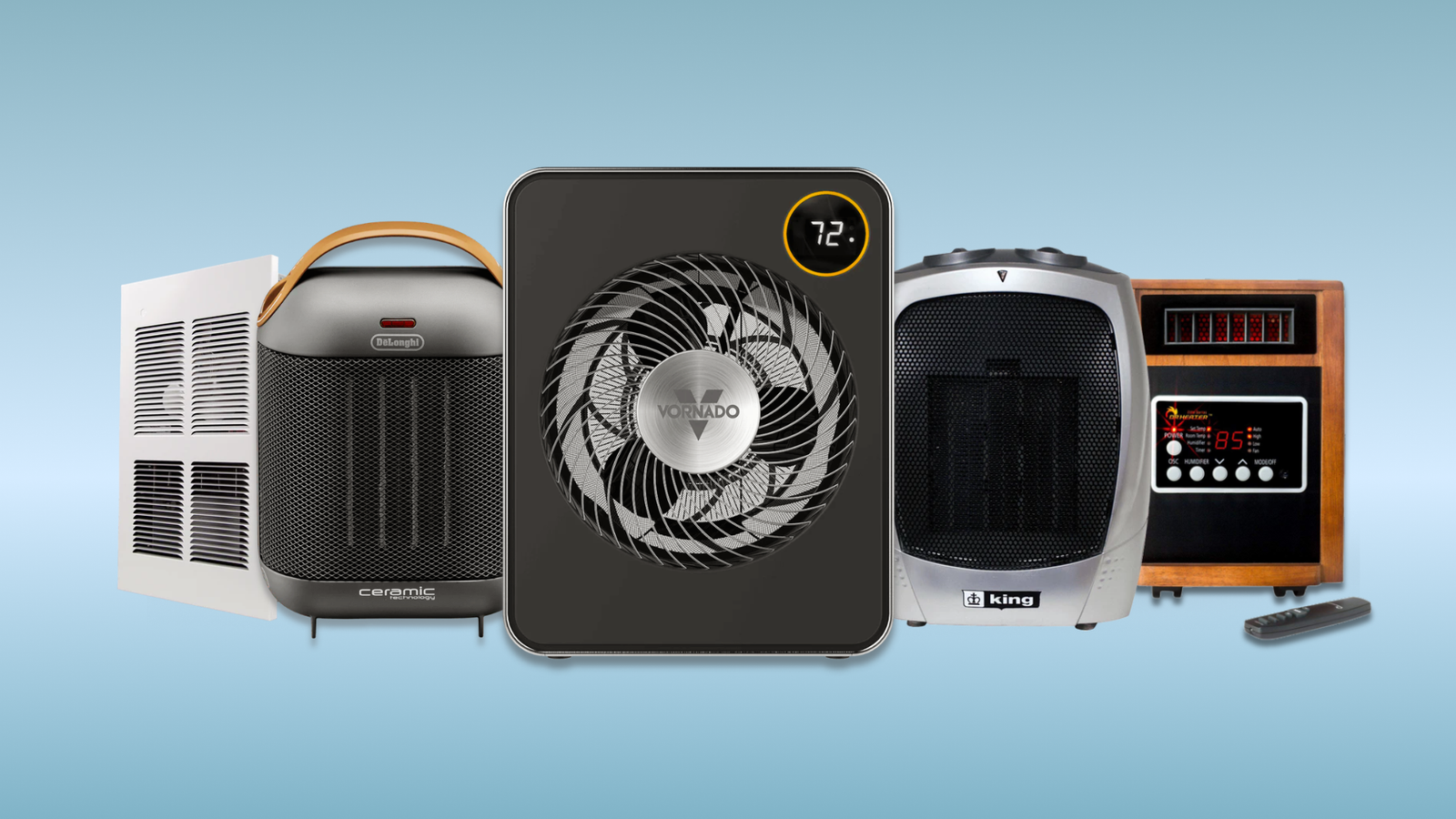 Best Space Heaters of 2026