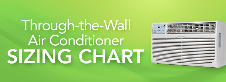 Through-the-Wall Air Conditioner Sizing Guide