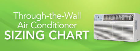 Through-the-Wall Air Conditioner Sizing Guide