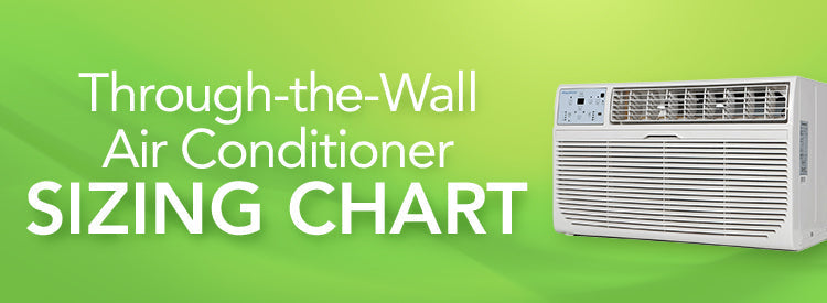 Through-the-Wall Air Conditioner Sizing Guide