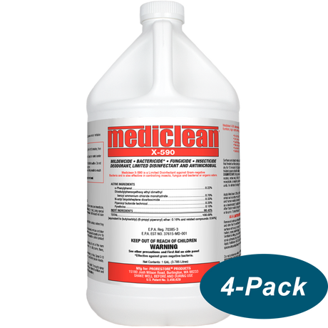 Antimicrobial Disinfectants for Fogging Machines