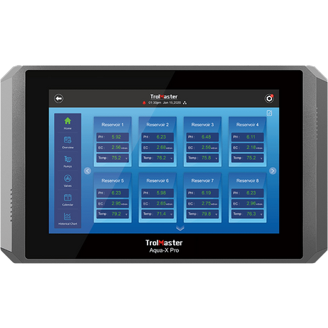 Climate Controllers & Monitors