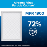 3M Filtrete Healthy Living 1900 MPR Ultimate Allergen Reduction Air Filters - Infographic 1