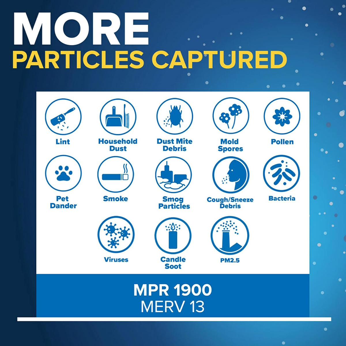 3M Filtrete Healthy Living 1900 MPR Ultimate Allergen Reduction Air Filters - Infographic 3