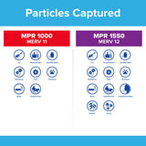 3M Filtrete 5-In. MPR 1000 Allergen Defense Furnace Filters - 5-inch Filters - Particles Captured Graphic