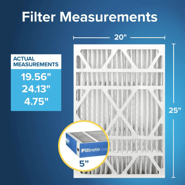 3M Filtrete MPR 1900 5-inch Allergen, Bacteria and Virus Filters 20x25x5 - Dimensions