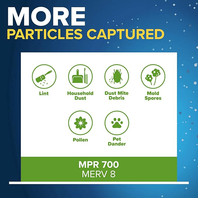 3M Filtrete MPR 700 1-inch Dust, Pollen and Pet Dander Filters - Infographic 1