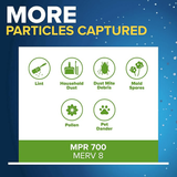 3M Filtrete MPR 700 1-inch Dust, Pollen and Pet Dander Filters - Infographic 1