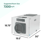 AprilAire E130 130 Pint suggested room size 7200 sq ft