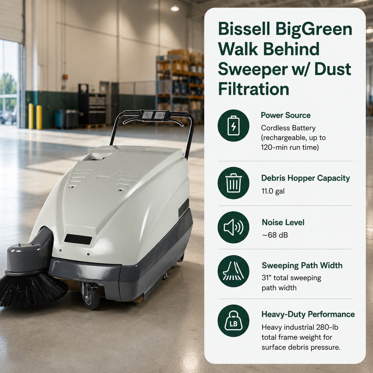 Bissell BigGreen Walk Behind Sweeper w/ Dust Filtration features Cordless Battery (rechargeable, up to 120-min run time), 11.0 gal (Debris Hopper Capacity), ~68 dB	, 31" total sweeping path width. Heavy industrial 280-lb total frame weight for surface debris pressure.																					