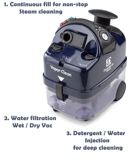 Desiderio Plus 
- Continuous Fill for non-stop cleaning
- water filtration wet/dry vac
- detergent or water injection for deep cleaning