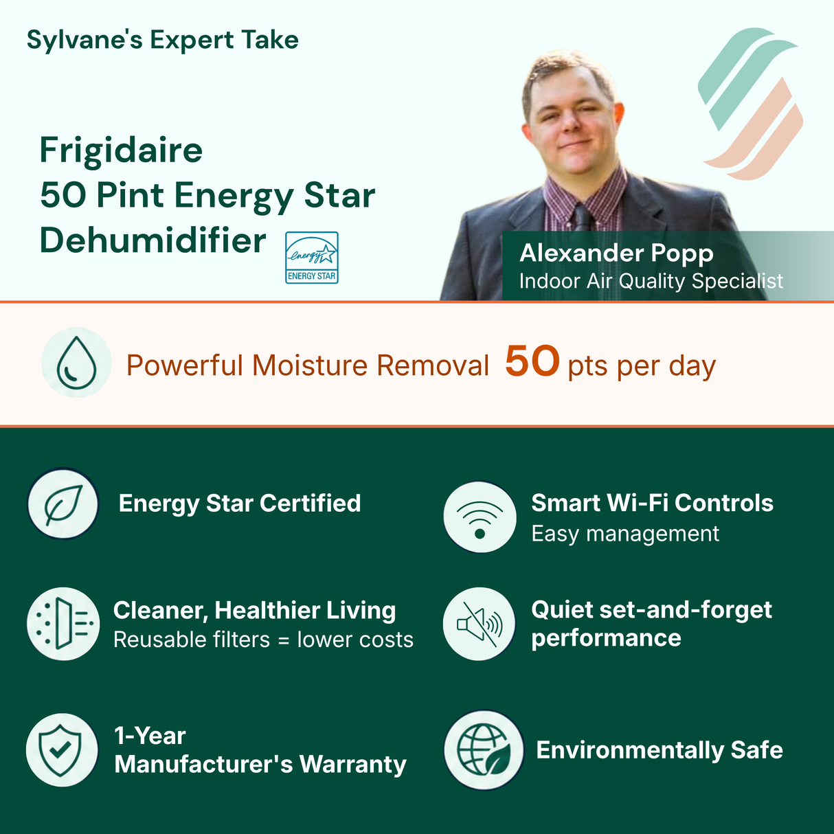 Frigidaire 50 Pint Energy Star Dehumidifier with features listed :
Powerful Moisture Removal at 50pt per day
Energy Start Certified
Smart WiFi
Cleaner Healthier LIving
Quiet, set and forget performance
1-yr manufacturers warranty and environmentally safe