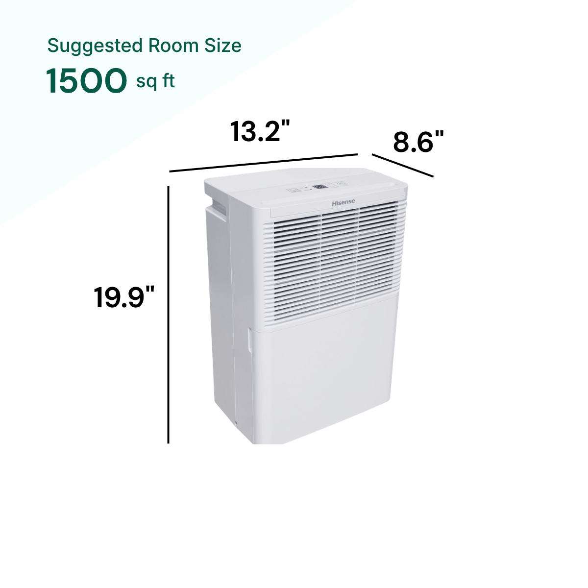 Hisense 25 Pint suggested room size 1500 sq ft