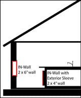 Innovative Dehumidifier Systems IW25-4 Energy Star Dehumidifier - In-Wall - Installation Diagram