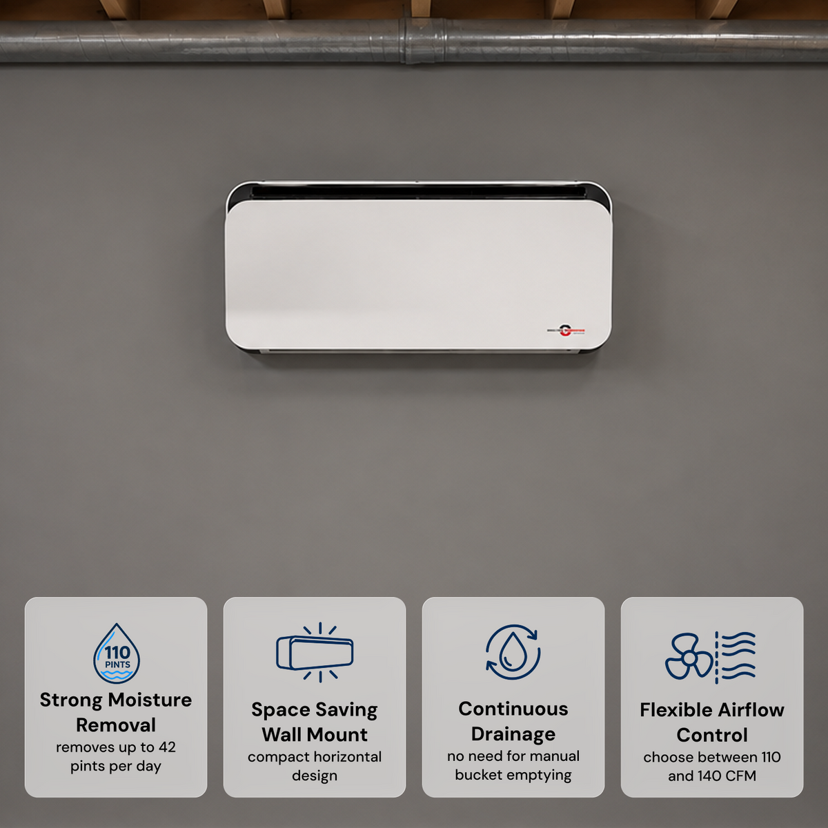 A white wall-mounted dehumidifier is shown on a gray wall with four feature callout panels below it highlighting moisture removal, wall mounting space savings, drainage, and flexible airflow control.