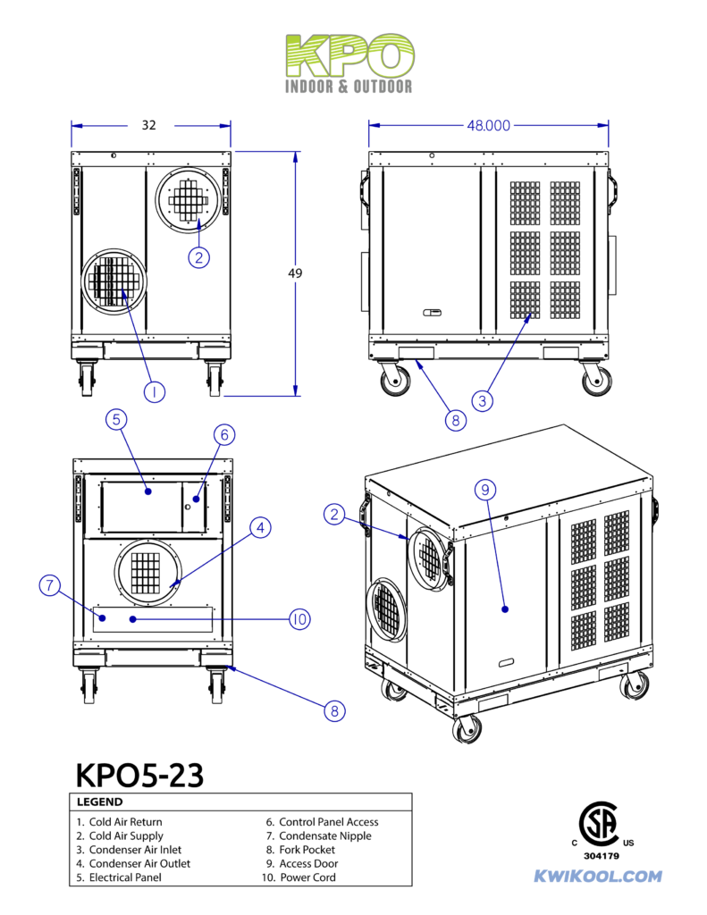 Technical dimension drawing of a KwiKool 60,000 BTU 230V Indoor/Outdoor Commercial Portable AC KPO5-23 KPO Indoor & Outdoor portable air conditioner on wheels, showing front, back, and side views with callout labels and a legend on a white background.