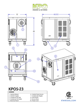 Technical dimension drawing of a KwiKool 60,000 BTU 230V Indoor/Outdoor Commercial Portable AC KPO5-23 KPO Indoor & Outdoor portable air conditioner on wheels, showing front, back, and side views with callout labels and a legend on a white background.