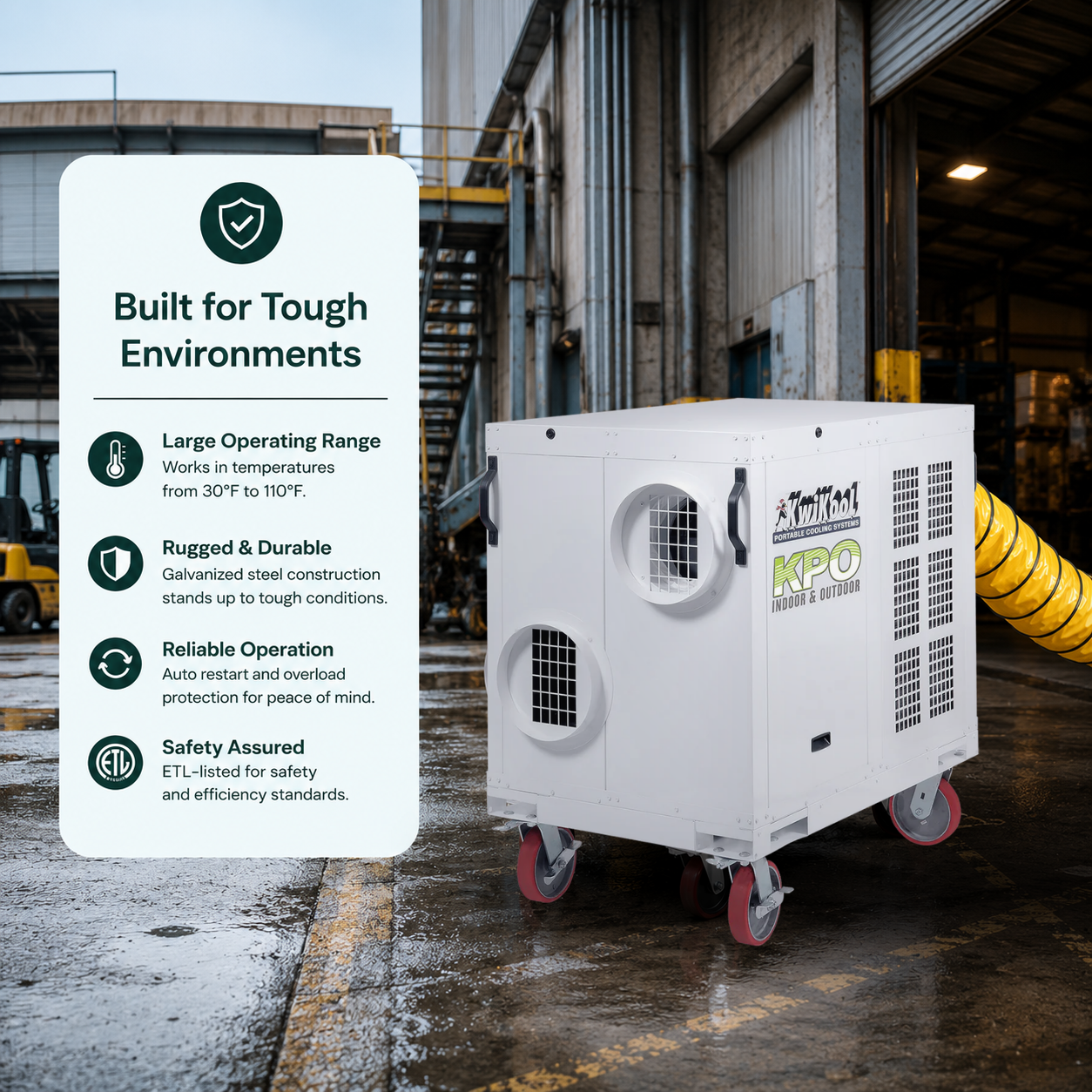 KwiKool 60,000 BTU 230V Indoor/Outdoor Commercial Portable AC on casters with a yellow duct connected, shown outdoors beside a modern glass building. A large text panel on the left reads 'Built for Tough Environments' with feature icons and bullet points.