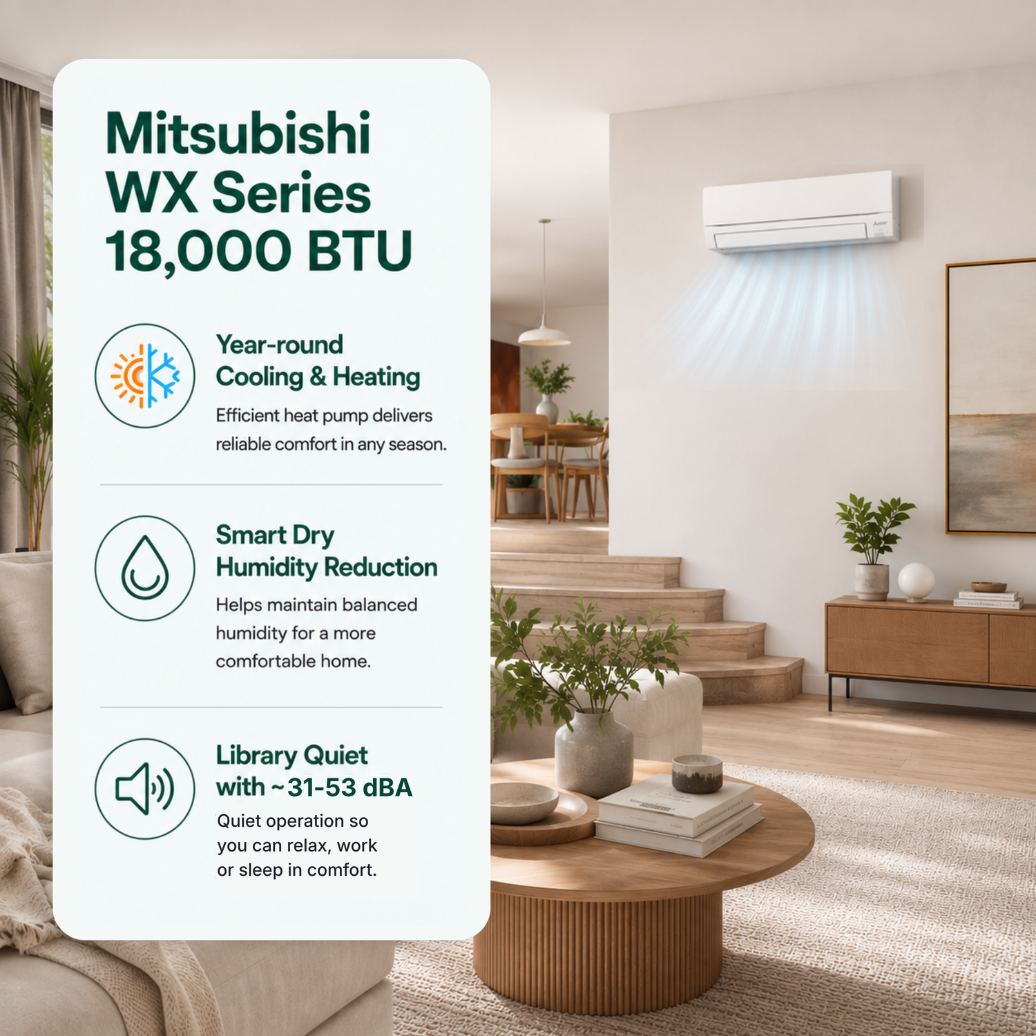 A promotional graphic for a Mitsubishi WX Series 18,000 BTU wall-mounted air conditioner shown installed in a modern living room. The left side features a white text panel with product benefits, while the right side shows the white AC unit mounted on a wall above a coffee table, with cool air projected outward.