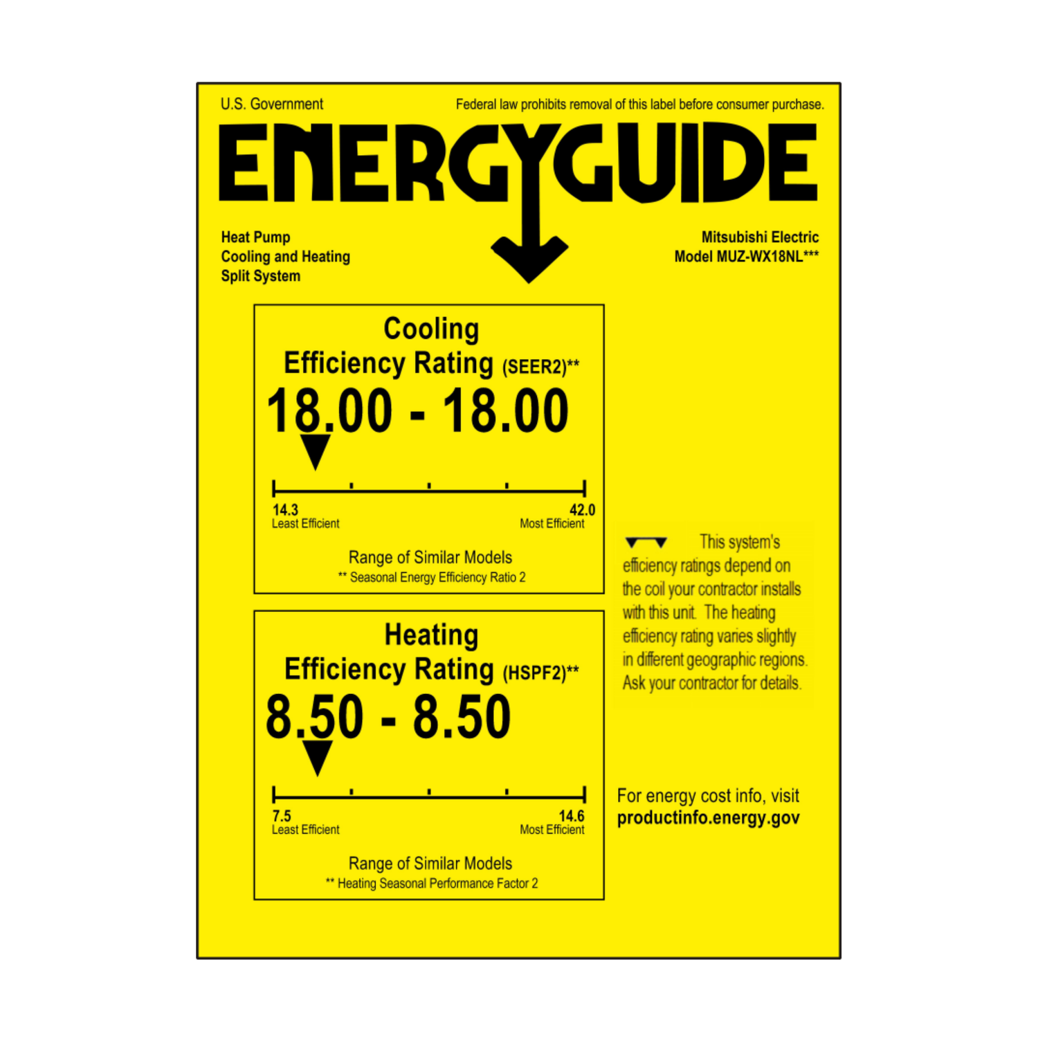 EnergyGuide label card for a Mitsubishi Electric heat pump cooling and heating split system, showing efficiency ratings and comparison scales.