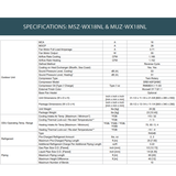 A printed specification sheet with a table comparing MSZ WX18NL and MUZ-WX18NL outdoor air conditioners, listing parameters such as MCA, MOQP, fan motor output, airflow ratio cooling, compressor type, and unit dimensions.