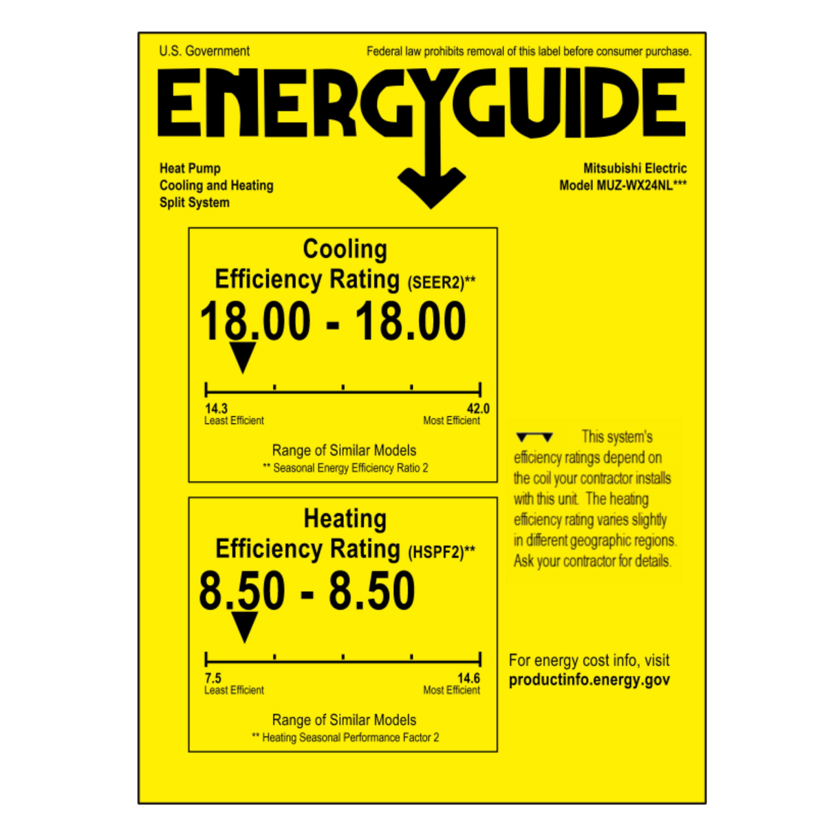 Mitsubishi WX Series 24000 BTU Ductless Mini Split Energy Guide label with scales