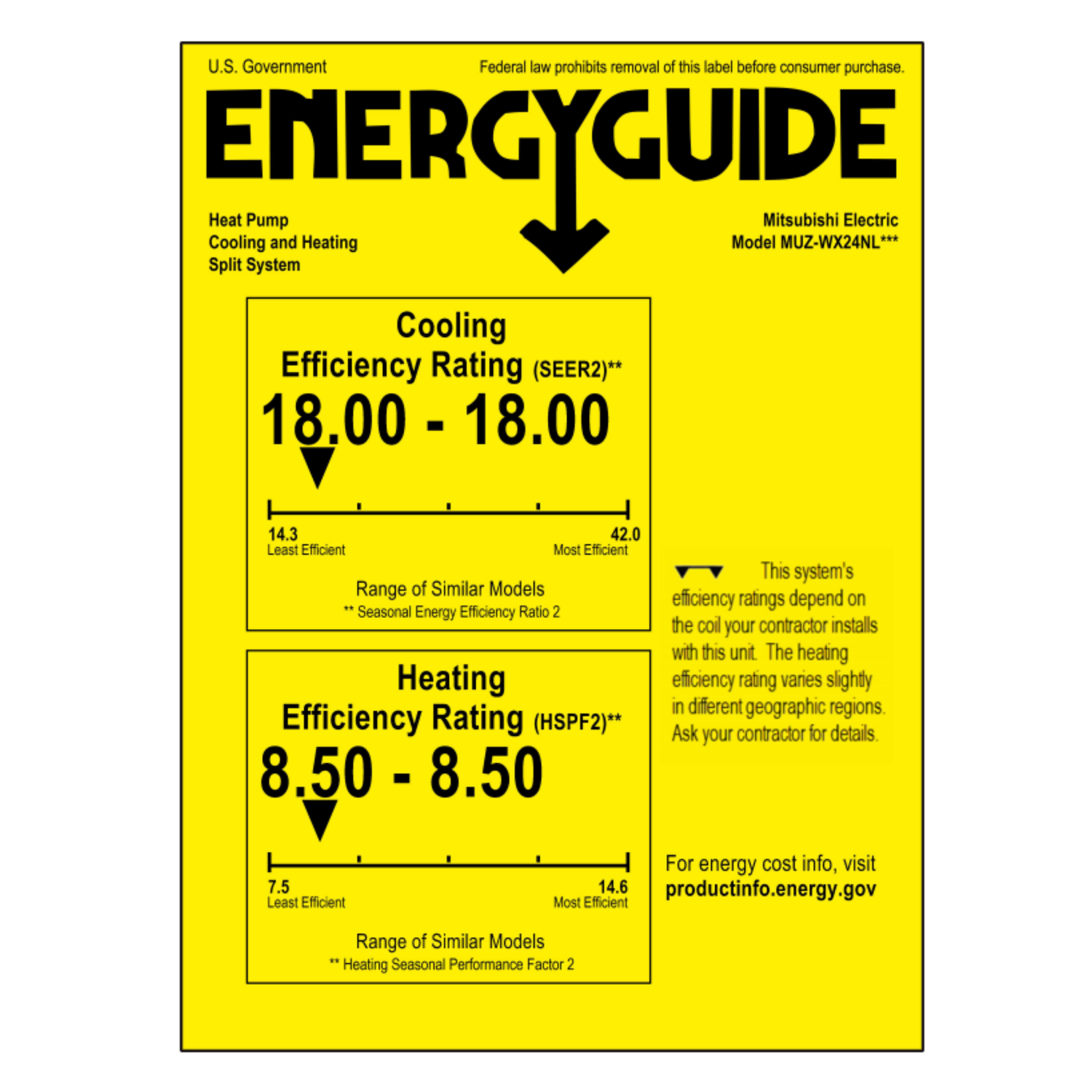 Mitsubishi WX Series 24000 BTU Ductless Mini Split Energy Guide label with scales