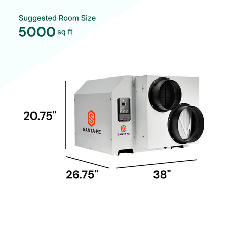 Santa Fe Ultra V205 suggested room size 5000 sq ft
