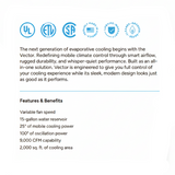 A promotional text panel for the Vector evaporative cooling system, featuring blue certification logos at the top, descriptive copy in the center, and a 'Features & Benefits' list at the bottom on a white background.