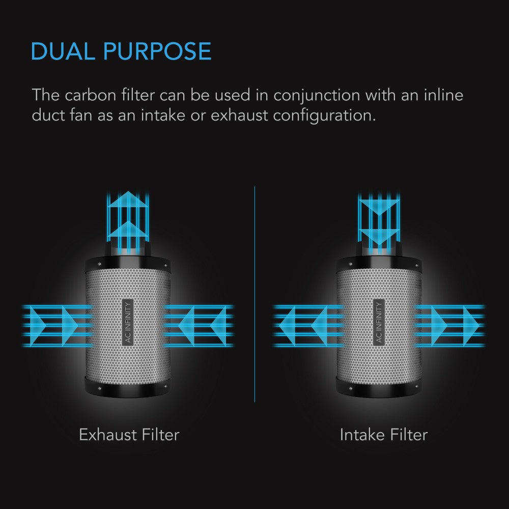 AC Infinity Charcoal Carbon Filter for 8-in Duct Fan – Sylvane