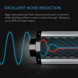 AC Infinity Silencer for 8-in Duct Fan