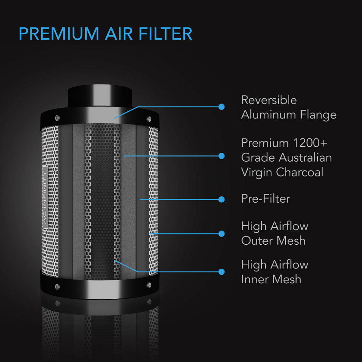 AC Infinity Air Filtration Kit, 8-In. Inline Lite Fan - Air Filter