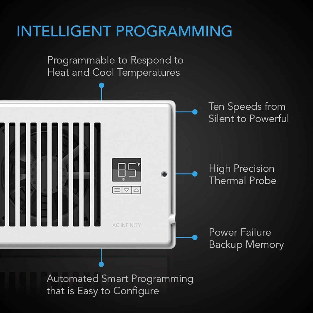 AC Infinity AIRTAP T4 4-In x 12-In Register Booster Fan – Sylvane