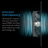 AC Infinity AIRTITAN T7 12-In Ventilation Fan w/ Temperature & Humidity Controller