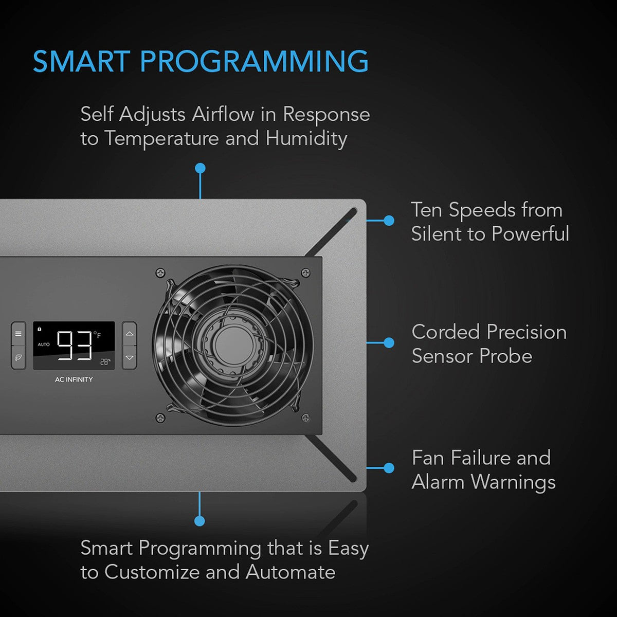 AC Infinity AIRTITAN T8 Crawlspace/Basement Exhaust Fan - Smart Programming