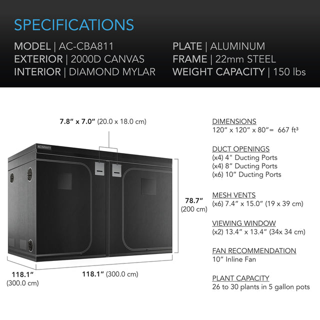 Ac Infinity Cloudlab 80 Inch Grow Tent 811 Specs