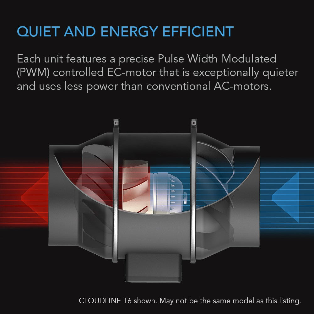 AC Infinity CLOUDLINE T12 12-In Inline Duct Fan w/ LCD Thermal Controller