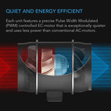 AC Infinity CLOUDWAY T10 Whole House Fan w/ Temperature & Humidity Controller