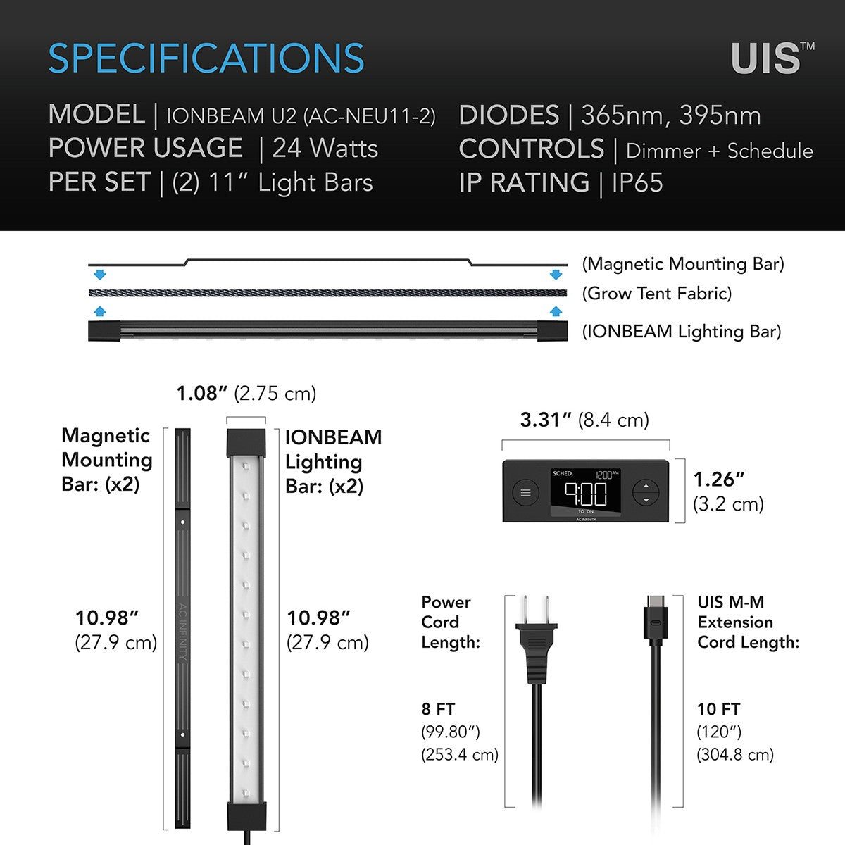 AC Infinity IONBEAM Targeted Spectrum UV LED Grow Light - 2 Bar Kit - Spec Sheet