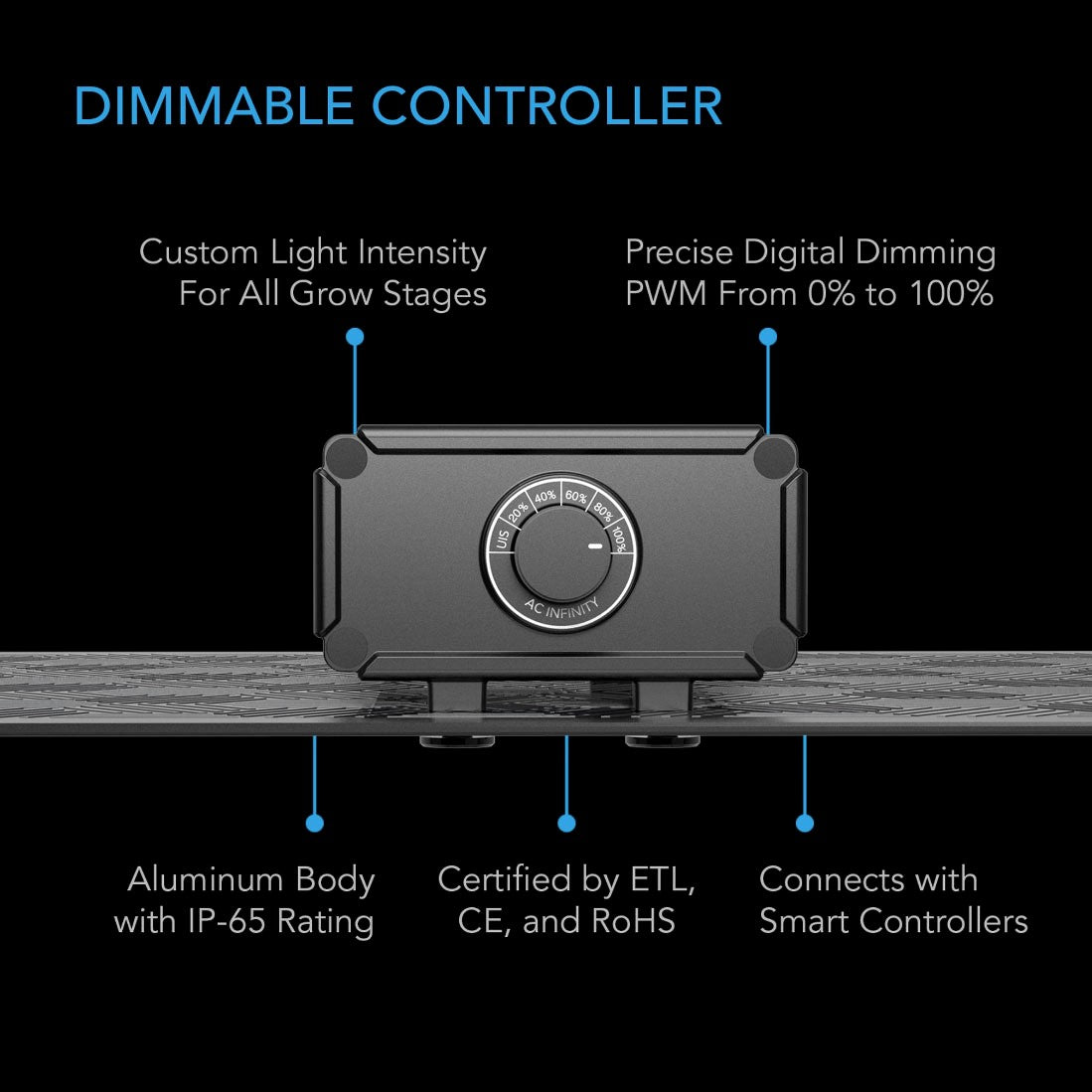 AC Infinity IONBOARD Full Spectrum LED Grow Light - Controller