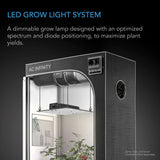 AC Infinity IONBOARD Full Spectrum LED Grow Light - Light System