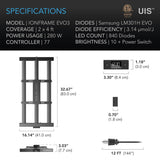 AC Infinity IONFRAME EVO Commercial LED Grow Light - 280w - Spec Sheet